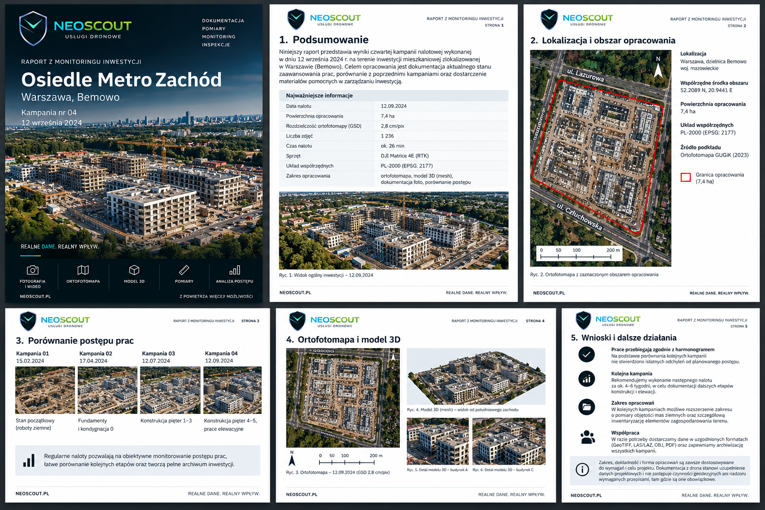 Przykładowa pięciostronicowa plansza raportu monitoringu inwestycji: podsumowanie, mapa, porównanie etapów, model 3D i wnioski